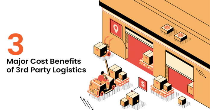 Costs Benefits of 3rd Party Logistics