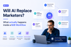 AI Marketers